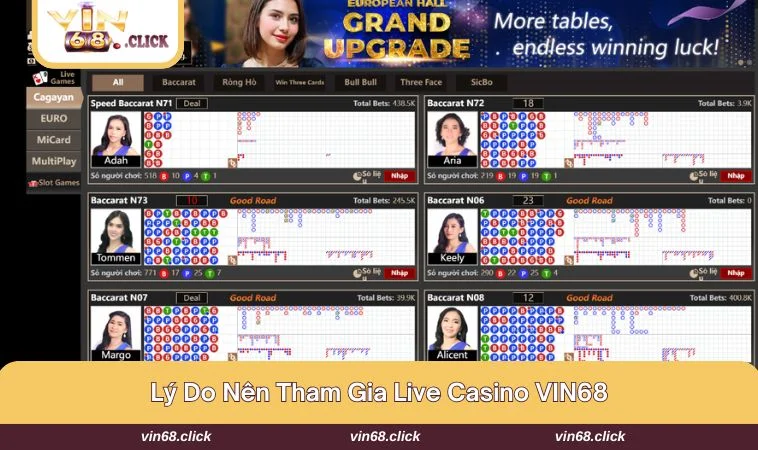 Lý do mà bạn nên cân nhắc tham gia trải nghiệm sảnh game